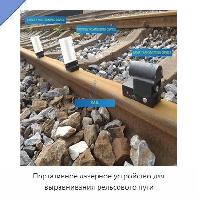 Портативное лазерное устройство для выравнивания рельсового пути