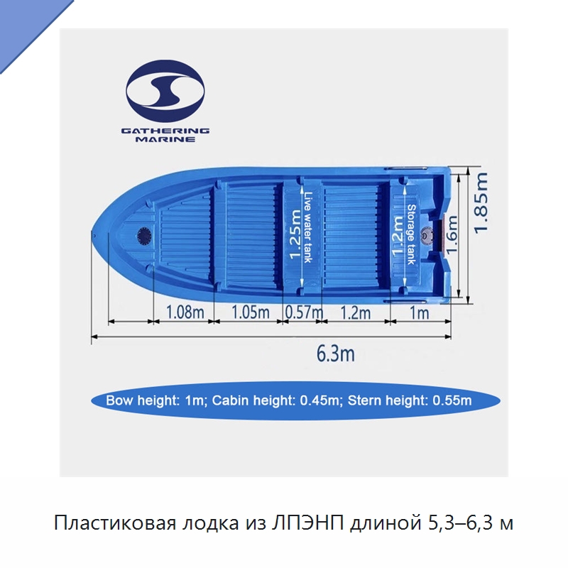 Пластиковая лодка из ЛПЭНП длиной 5,3–6,3 м