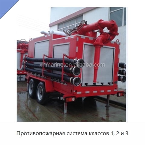 Противопожарная система классов 1, 2 и 3