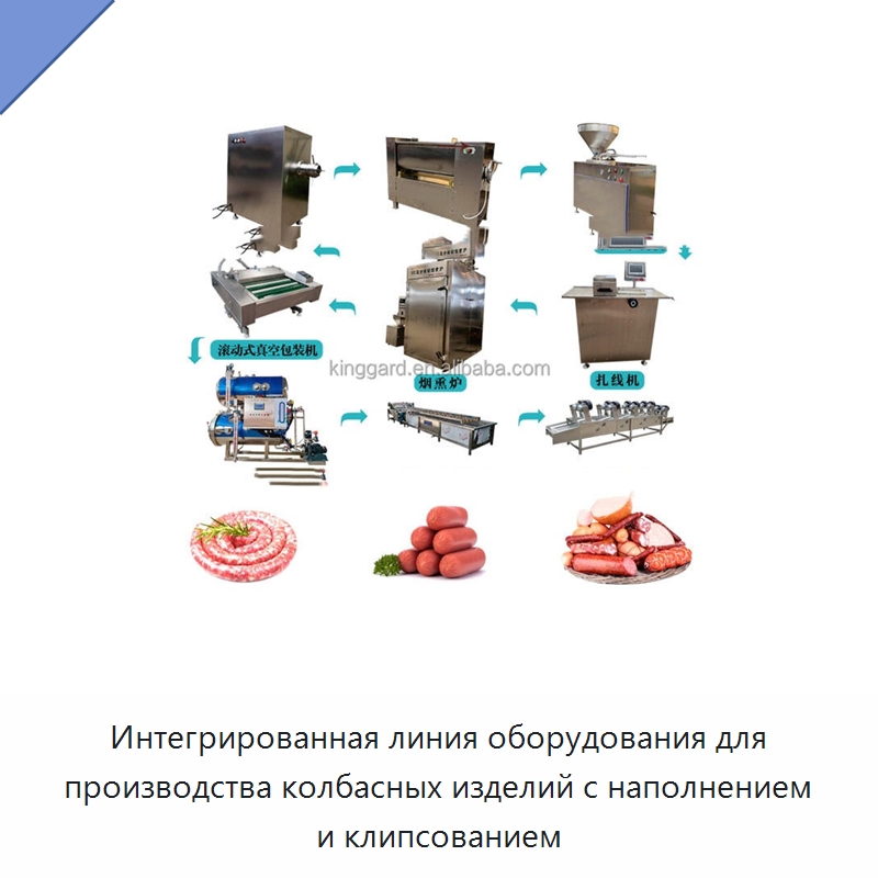Интегрированная линия оборудования для производства колбасных изделий с наполнением и клипсованием