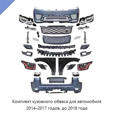 Комплект кузовного обвеса для автомобиля 2014–2017 годов, до 2018 года