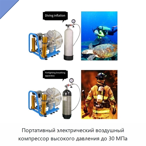 Портативный электрический воздушный компрессор высокого давления до 30 МПа