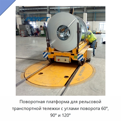 Поворотная платформа для рельсовой транспортной тележки с углами поворота 60°, 90° и 120°