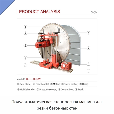 Полуавтоматическая стенорезная машина для резки бетонных стен