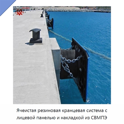 Ячеистая резиновая кранцевая система с лицевой панелью и накладкой из СВМПЭ