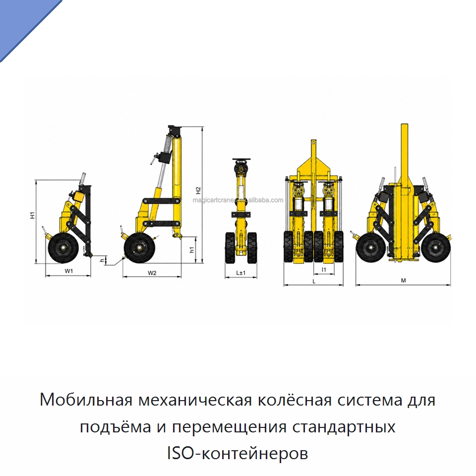 Мобильная механическая колёсная система для подъёма и перемещения стандартных ISO-контейнеров — Колесные опоры