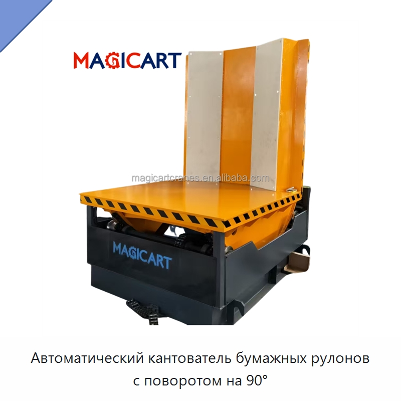 Автоматический кантователь бумажных рулонов с поворотом на 90° — Оберточные машины