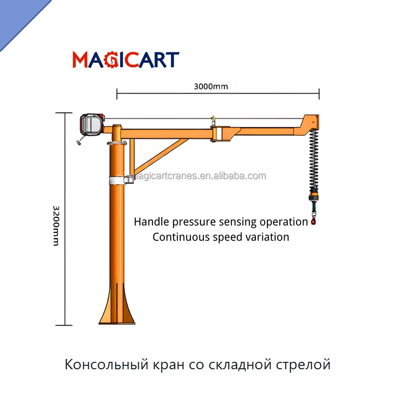 Консольный кран со складной стрелой — Краны