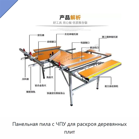 Панельная пила с ЧПУ для раскроя деревянных плит