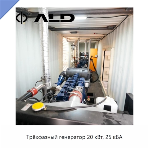 Трёхфазный генератор 20 кВт, 25 кВА