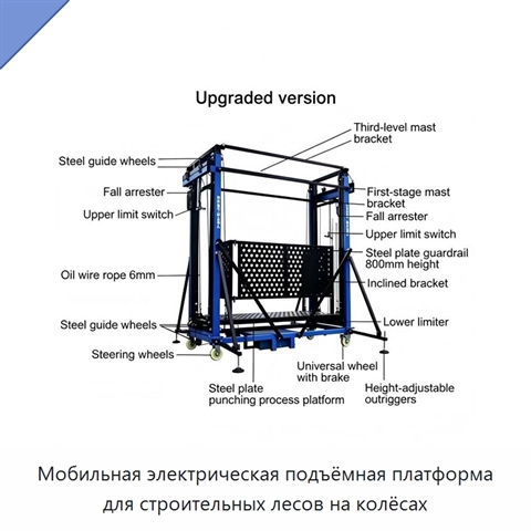 Мобильная электрическая подъёмная платформа для строительных лесов на колёсах