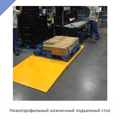 Низкопрофильный ножничный подъемный стол