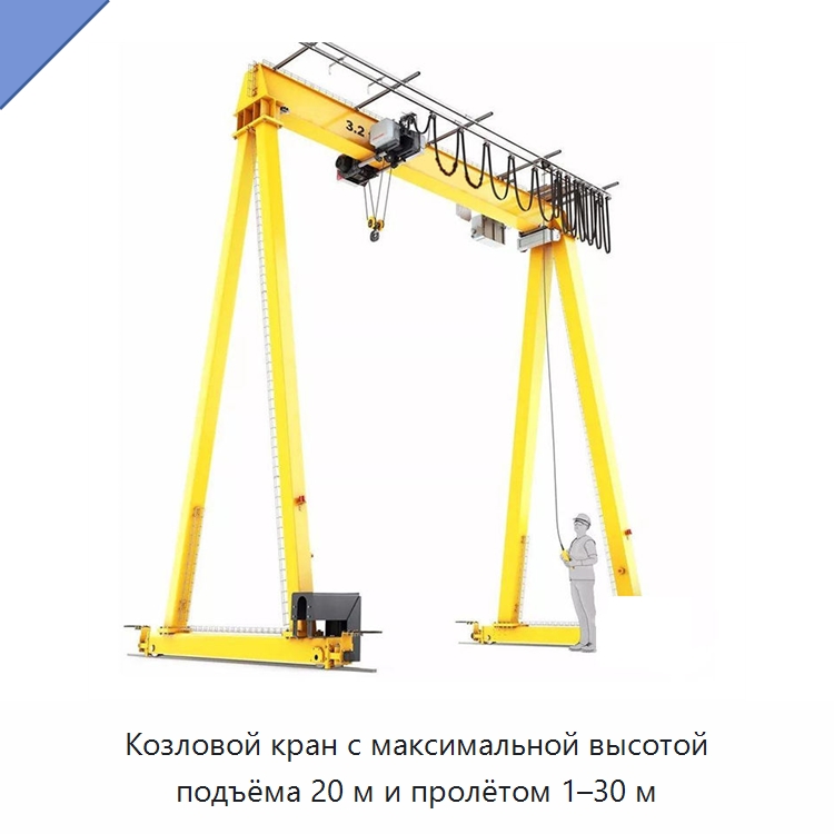 Козловой кран с максимальной высотой подъёма 20 м и пролётом 1–30 м — Краны