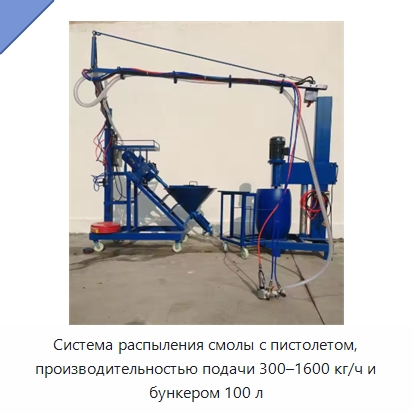 Система распыления смолы с пистолетом, производительностью подачи 300–1600 кг/ч и бункером 100 л — Штукатурные станции