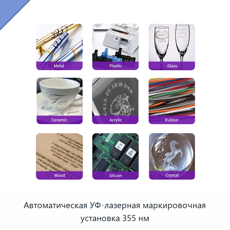Автоматическая УФ-лазерная маркировочная установка 355 нм — Лазерные маркировочные станки