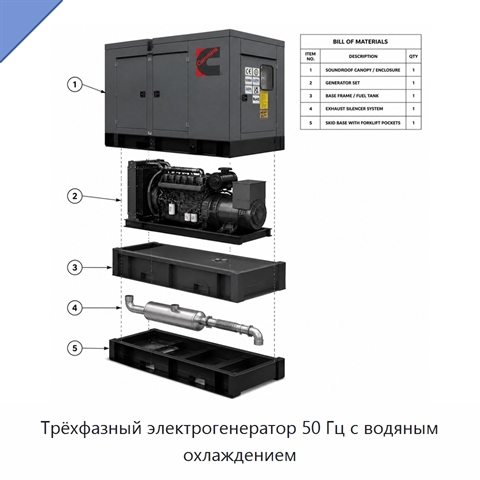 Трёхфазный электрогенератор 50 Гц с водяным охлаждением