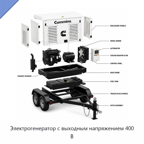 Электрогенератор с выходным напряжением 400 В