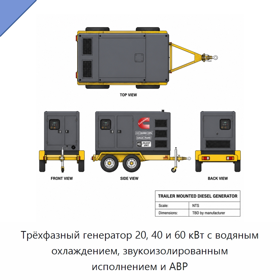 Трёхфазный генератор 20, 40 и 60 кВт с водяным охлаждением, звукоизолированным исполнением и АВР — Генерация электроэнергии