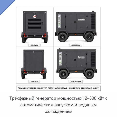 Трёхфазный генератор мощностью 12–500 кВт с автоматическим запуском и водяным охлаждением