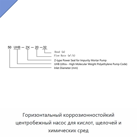 Горизонтальный коррозионностойкий центробежный насос для кислот, щелочей и химических сред