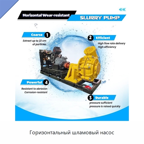 Горизонтальный шламовый насос
