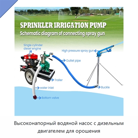 Высоконапорный водяной насос с дизельным двигателем для орошения