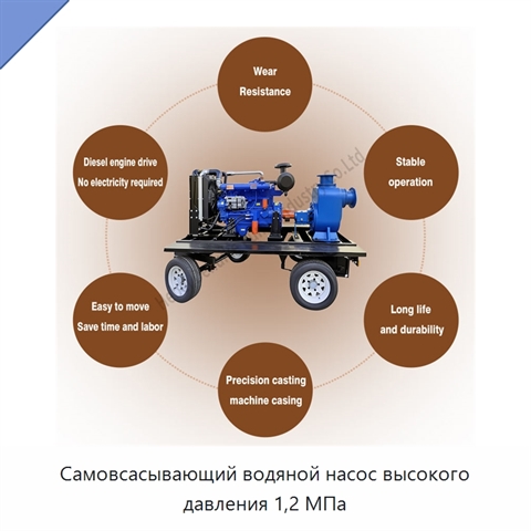 Самовсасывающий водяной насос высокого давления 1,2 МПа