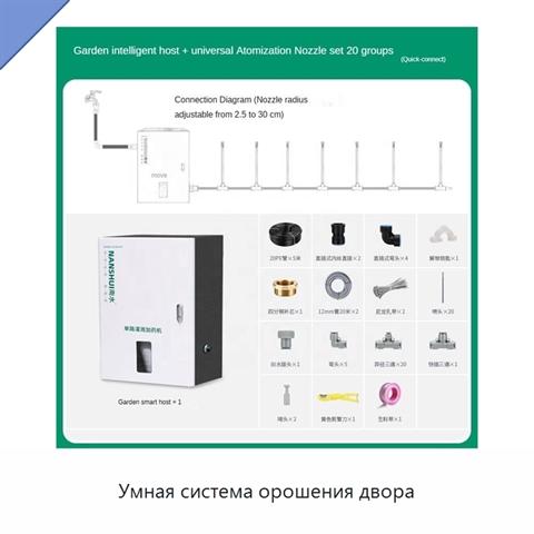 Умная система орошения двора