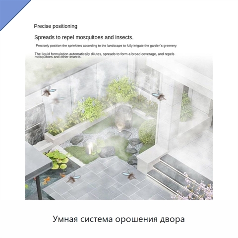 Умная система орошения двора