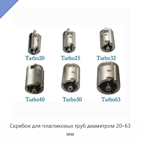 Скребок для пластиковых труб диаметром 20–63 мм — Специальное сервисное оборудование