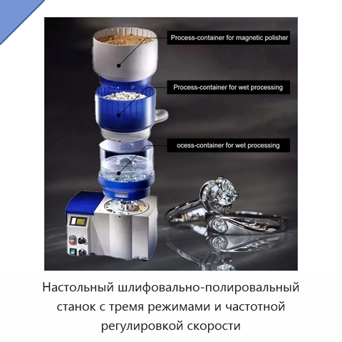 Настольный шлифовально-полировальный станок с тремя режимами и частотной регулировкой скорости