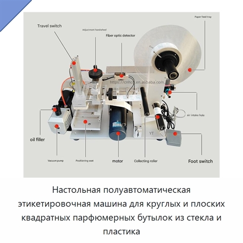 Настольная полуавтоматическая этикетировочная машина для круглых и плоских квадратных парфюмерных бутылок из стекла и пластика