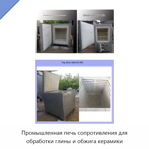 Промышленная печь сопротивления для обработки глины и обжига керамики