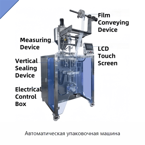 Автоматическая упаковочная машина