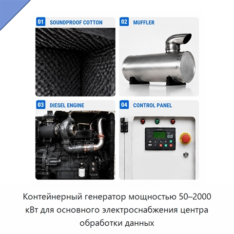 Контейнерный генератор мощностью 50–2000 кВт для основного электроснабжения центра обработки данных