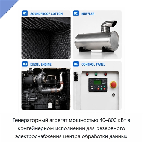 Генераторный агрегат мощностью 40–800 кВт в контейнерном исполнении для резервного электроснабжения центра обработки данных