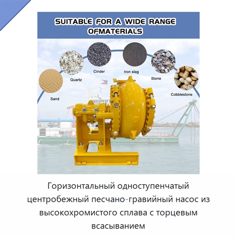 Горизонтальный одноступенчатый центробежный песчано-гравийный насос из высокохромистого сплава с торцевым всасыванием