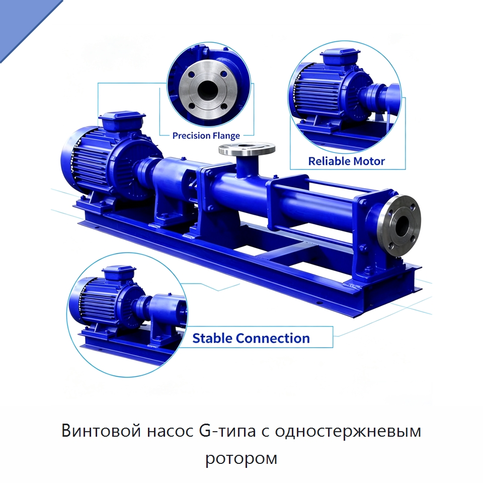 Винтовой насос G-типа с одностержневым ротором — Насосы