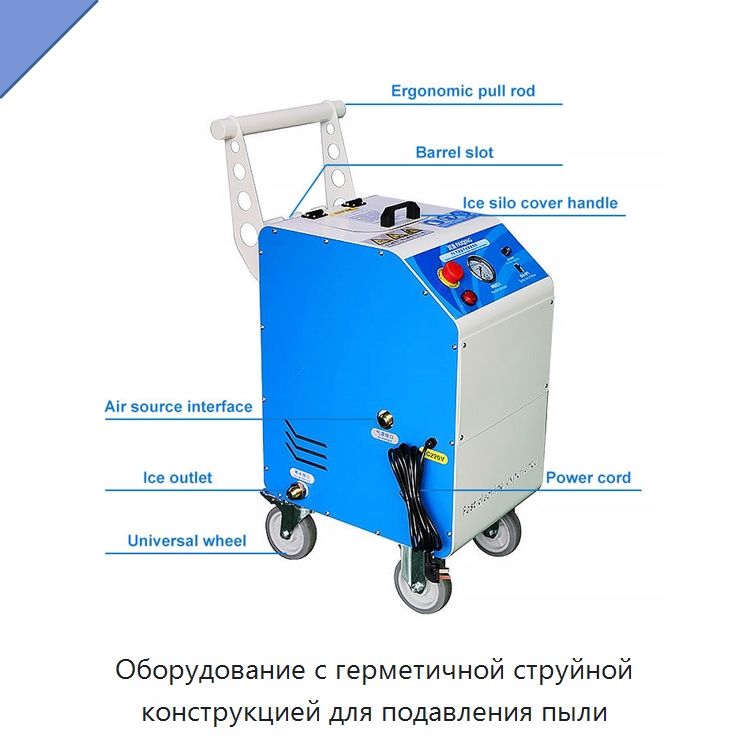 Оборудование с герметичной струйной конструкцией для подавления пыли — Льдогенераторы
