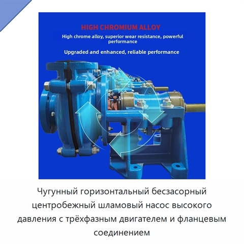 Чугунный горизонтальный бесзасорный центробежный шламовый насос высокого давления с трёхфазным двигателем и фланцевым соединением