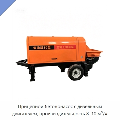 Прицепной бетононасос с дизельным двигателем, производительность 8–10 м³/ч