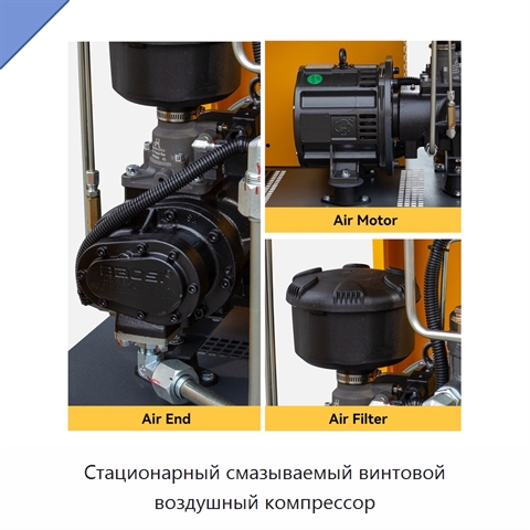 Стационарный смазываемый винтовой воздушный компрессор
