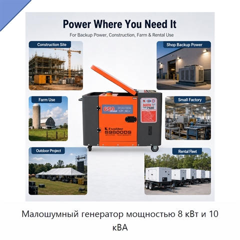 Малошумный генератор мощностью 8 кВт и 10 кВА