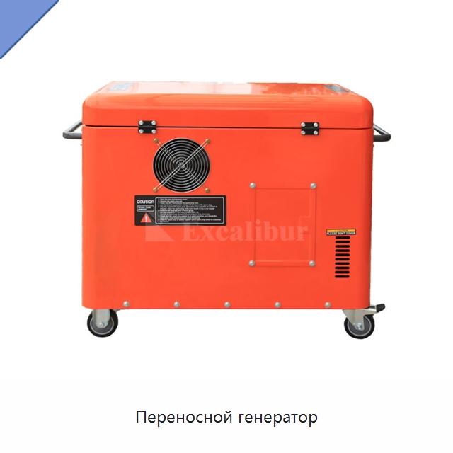 Переносной генератор — Бензиновые генераторы