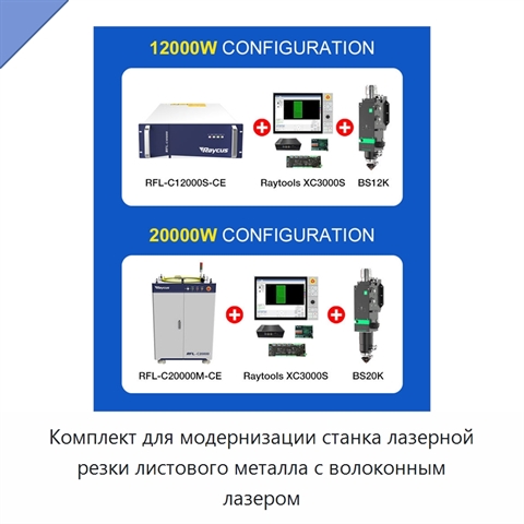 Комплект для модернизации станка лазерной резки листового металла с волоконным лазером