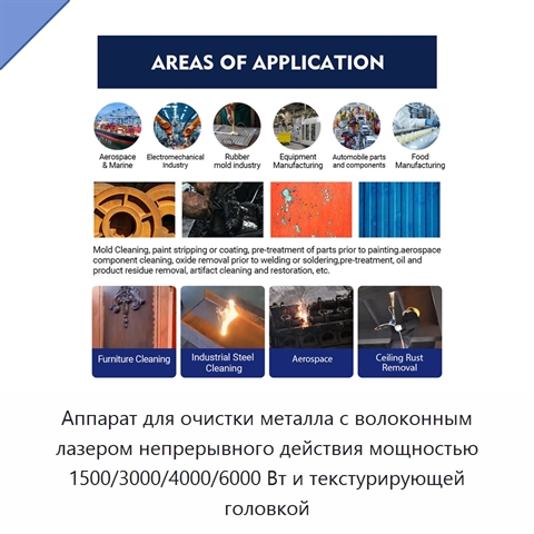 Аппарат для очистки металла с волоконным лазером непрерывного действия мощностью 1500/3000/4000/6000 Вт и текстурирующей головкой