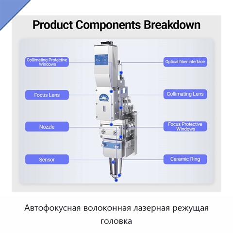 Автофокусная волоконная лазерная режущая головка