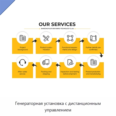 Генераторная установка с дистанционным управлением