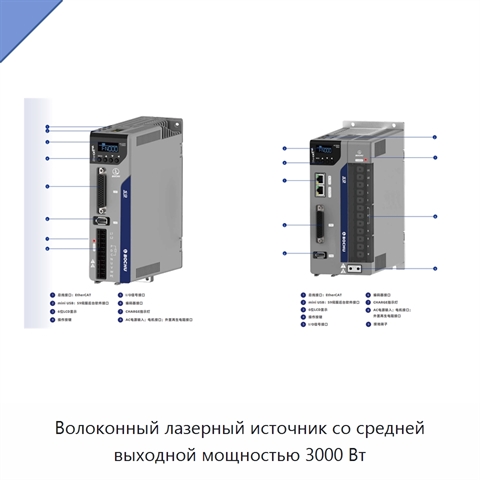 Волоконный лазерный источник со средней выходной мощностью 3000 Вт