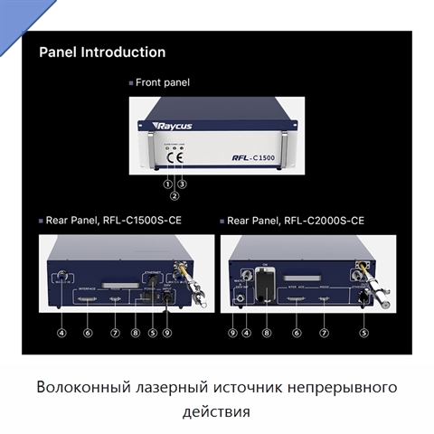 Волоконный лазерный источник непрерывного действия